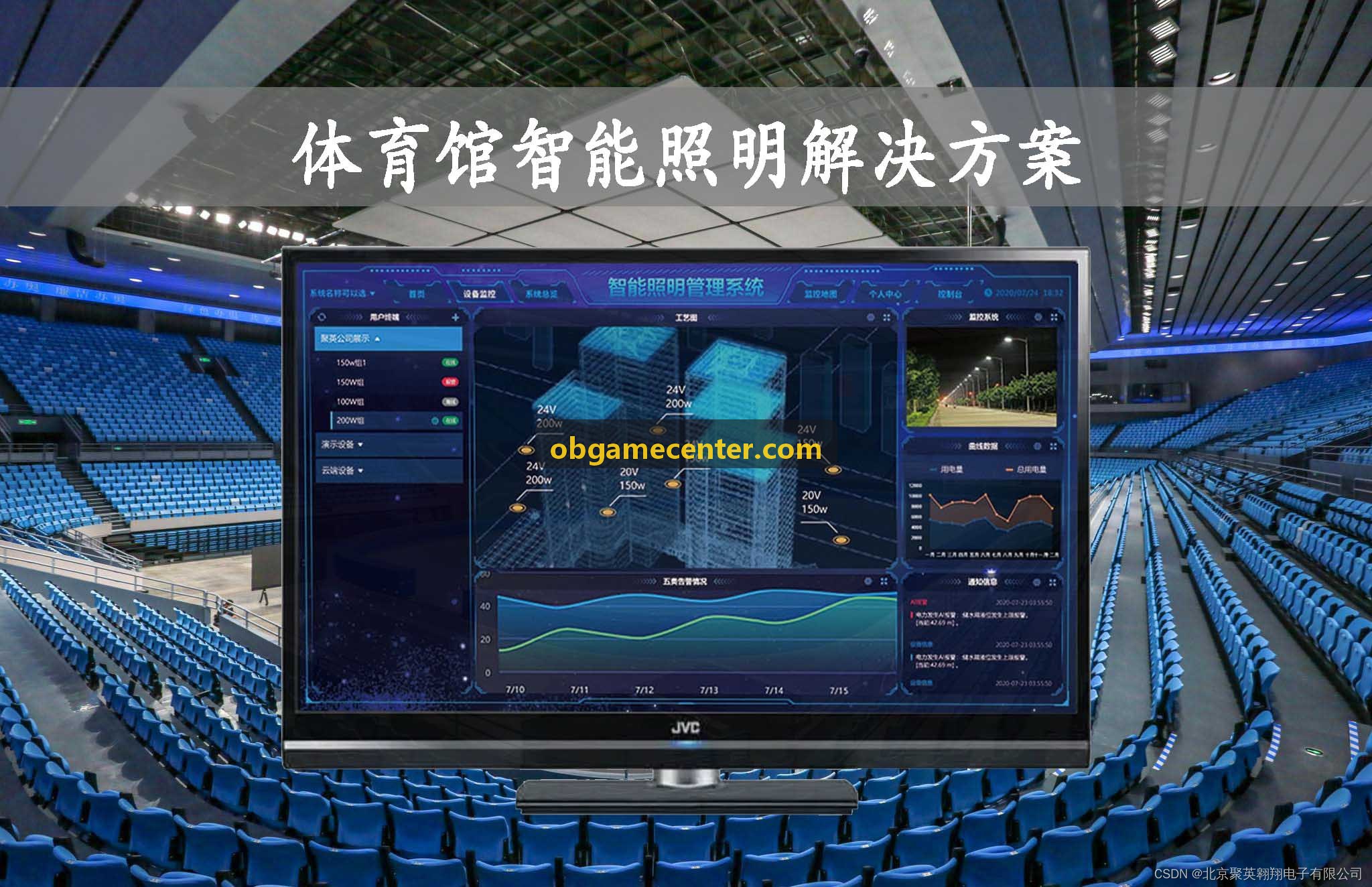 包体自动化压缩与资源分包